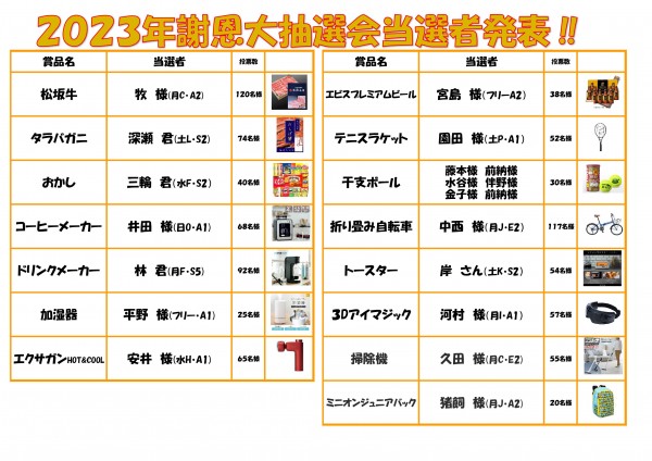謝恩大抽選会商品一覧2023-001