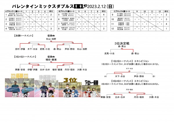2023.2.12バレンタインミックス
