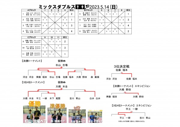 2023.5.14ミックスダブルス