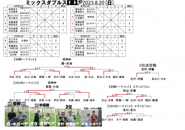 2023.8.20ミックスダブルス