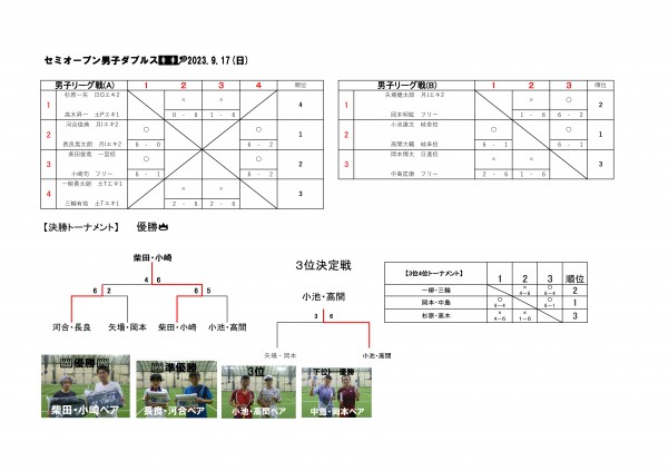 フォーマット一柳