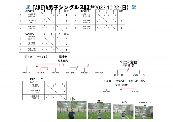 2023.10.22男子シングルス