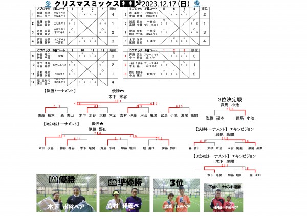 クリスマスミックス2023.12.17