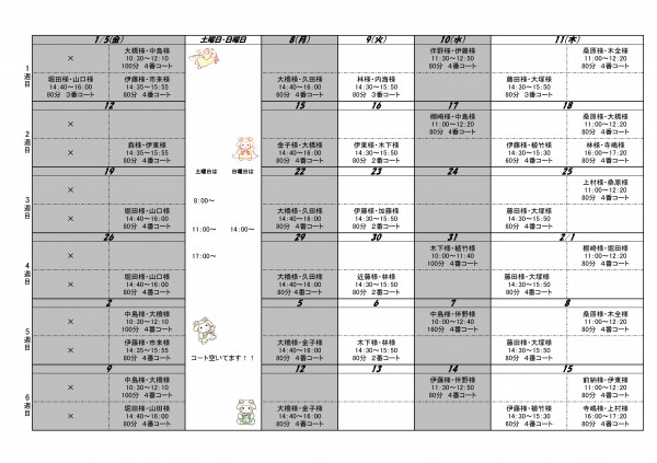 ﾚﾝﾀﾙｺｰﾄ曜日別当選者