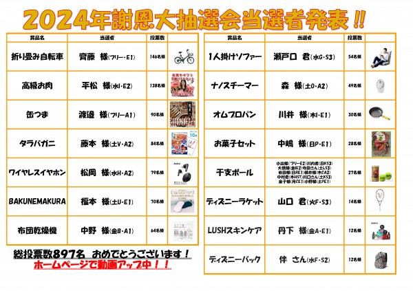 謝恩大抽選会商品一覧2024当選者発表