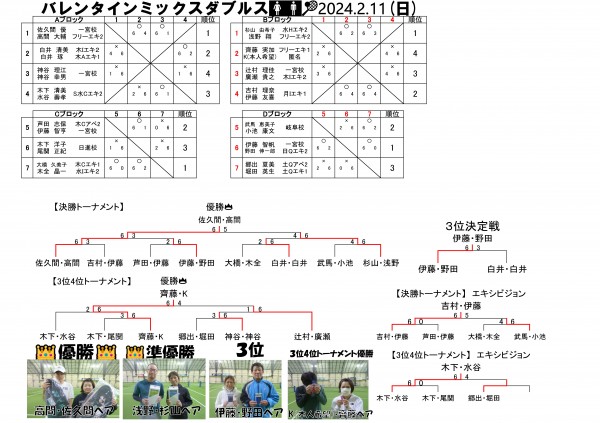 2024.2.11バレンタインミックスダブルス