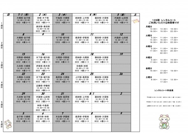 ﾚﾝﾀﾙｺｰﾄ曜日別当選者